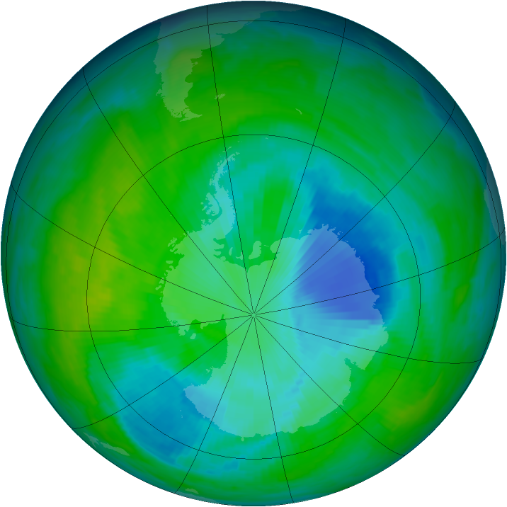 Antarctic ozone map for 02 December 1997